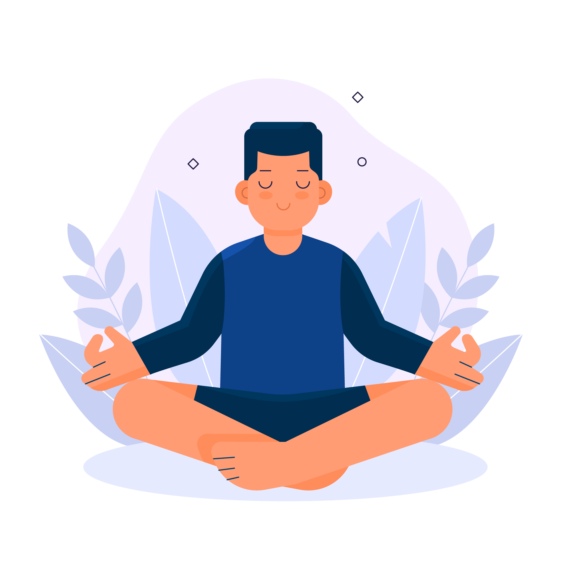 Meditation Benefits